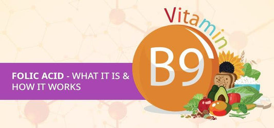 Folic acid vitamin B9 infographic with healthy foods, bread, and fresh produce on Phlox wellness banner