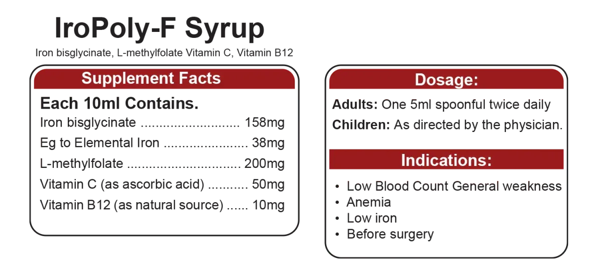 IroPoly - F Syrup - Phlox Pharma